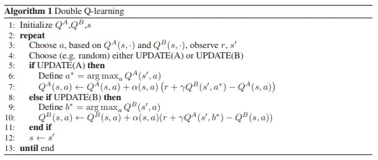 Double_Q_Learning_Pseudocode.png