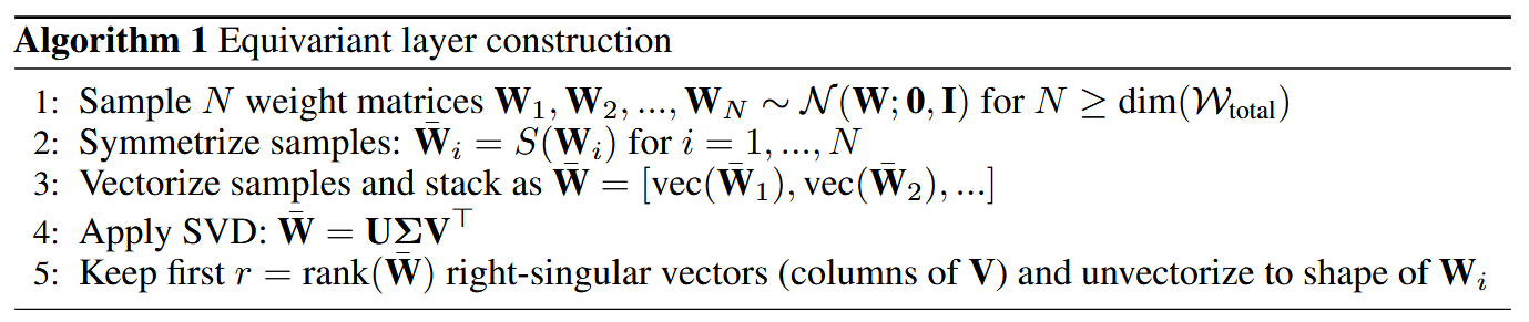 Equivariant_Layer.png