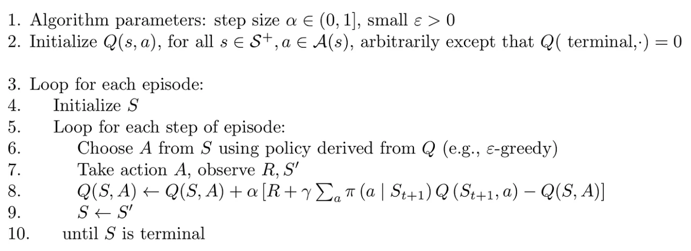 Expected_SARSA_Pseudocode.png
