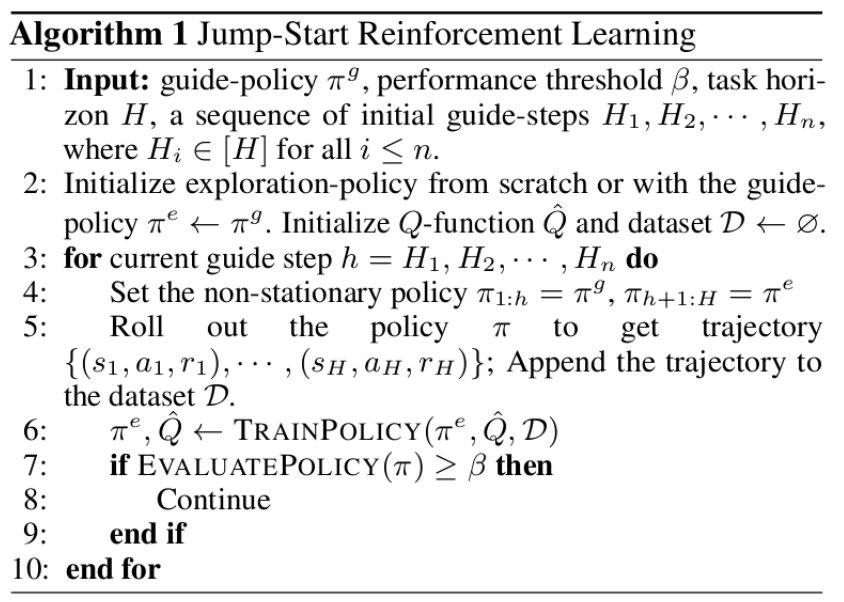 JSRL_Pseudocode.png