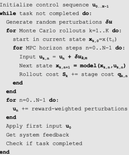 MPPI_Pseudocode.png