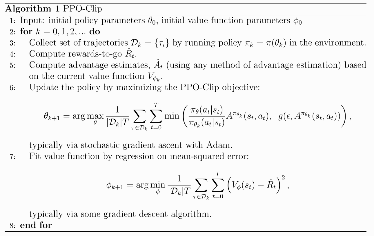 PPO_Pseudocode.png