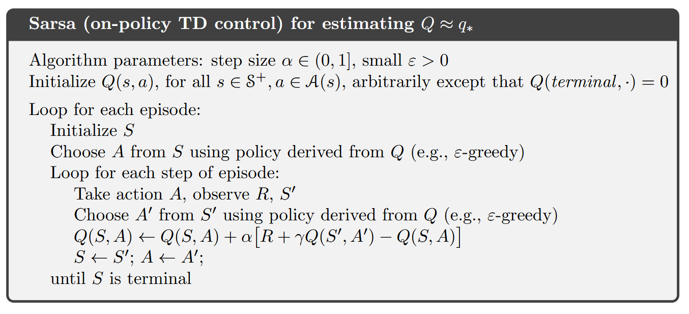 SARSA_Pseudocode.png
