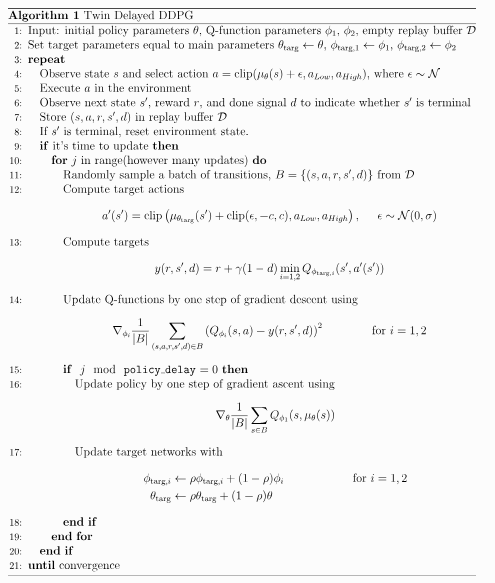 TD3_Pseudocode.png