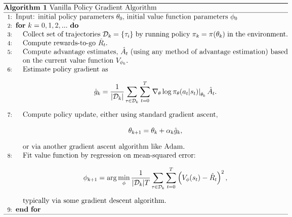 VPG_Pseudocode.png
